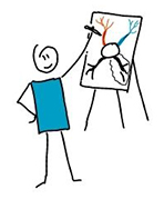 Test ressource 1